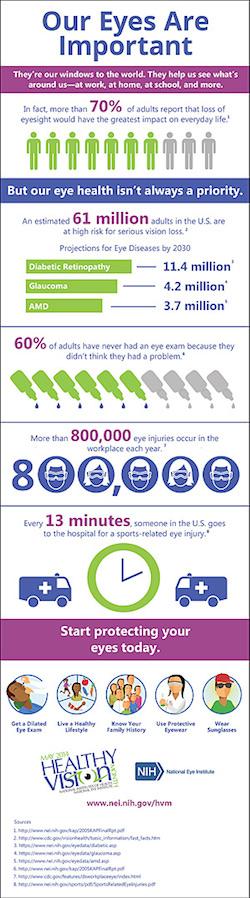 c9_hvm_infographic